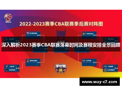 深入解析2023赛季CBA联赛落幕时间及赛程安排全景回顾