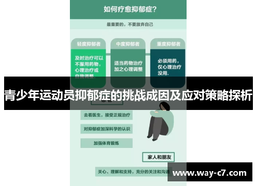 青少年运动员抑郁症的挑战成因及应对策略探析