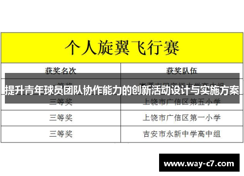 提升青年球员团队协作能力的创新活动设计与实施方案