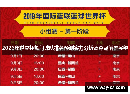 2026年世界杯热门球队排名预测实力分析及夺冠前景展望