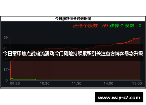今日意甲焦点战暗流涌动冷门风险持续累积引关注各方博弈悬念升级