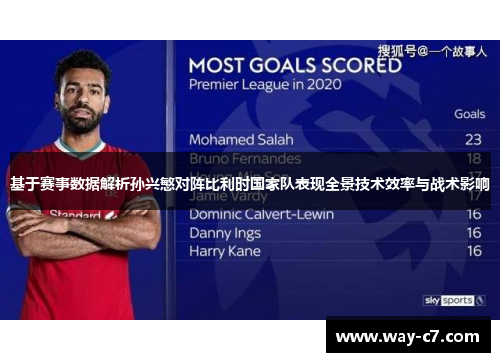 基于赛事数据解析孙兴慜对阵比利时国家队表现全景技术效率与战术影响 基于赛事数据解析孙兴慜对阵比利时国家队表现全景技术效率与战术影响