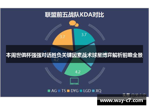 本周世俱杯强强对话胜负关键因素战术球星博弈解析前瞻全景