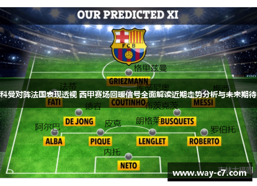 科曼对阵法国表现透视 西甲赛场回暖信号全面解读近期走势分析与未来期待