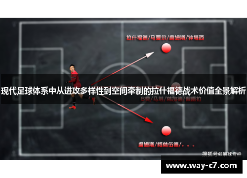 现代足球体系中从进攻多样性到空间牵制的拉什福德战术价值全景解析