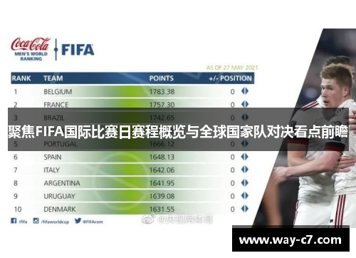 聚焦FIFA国际比赛日赛程概览与全球国家队对决看点前瞻