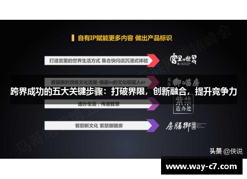 跨界成功的五大关键步骤：打破界限，创新融合，提升竞争力