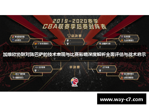 加维欧协联对阵巴萨的技术表现与比赛影响深度解析全面评估与战术启示