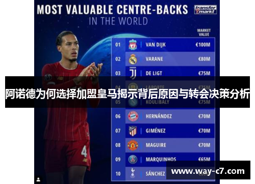 阿诺德为何选择加盟皇马揭示背后原因与转会决策分析