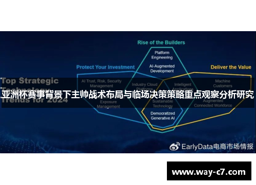亚洲杯赛事背景下主帅战术布局与临场决策策略重点观察分析研究 亚洲杯赛事背景下主帅战术布局与临场决策策略重点观察分析研究