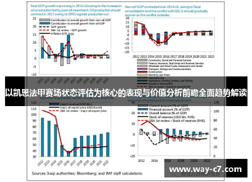 以凯恩法甲赛场状态评估为核心的表现与价值分析前瞻全面趋势解读 以凯恩法甲赛场状态评估为核心的表现与价值分析前瞻全面趋势解读